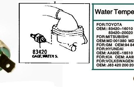 Sensore temperatura termostato per Toyota Land Cruiser BJ/FJ/HJ 40 1972-1979-0