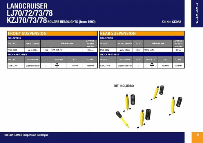 TOYOTA LAND CRUISER SERIE KZJ70/KZJ73/KZJ78-ANNO 1990- KIT SOSPENSIONI + 40MM-TERRAIN TAMER - immagine 3