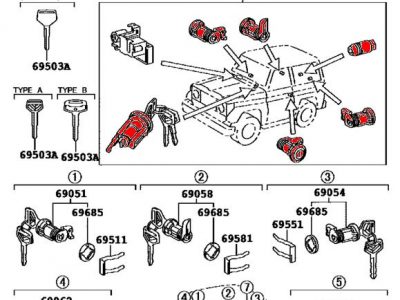 Kit Chiavi Toyota Land Cruiser Serie Hzj70