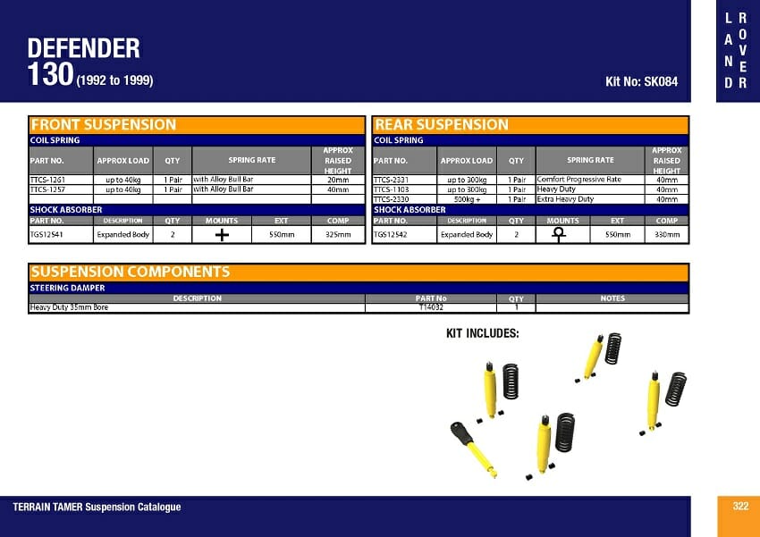 Kit Paraurti Anteriore E Posteriore Per Land Rover Defender 1983-2016 Triple 4 Engineering