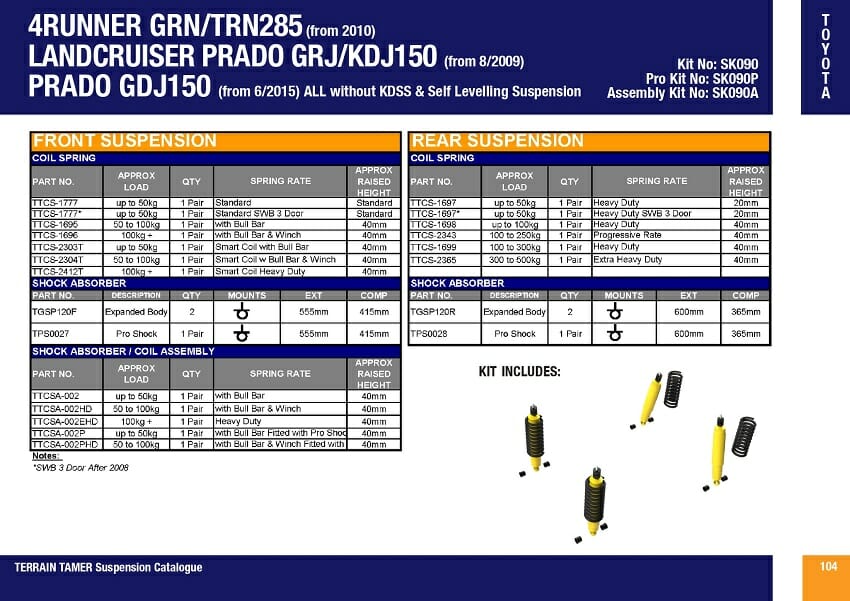 TOYOTA 4RUNNER SERIE GRN285/TRN285-ANNO 2010-KIT SOSPENSIONI INCLUSI AMMORTIZZATORI E MOLLE SENZA KDSS E AUTOLIVELLANTE-TERRAIN TAMER - immagine 3